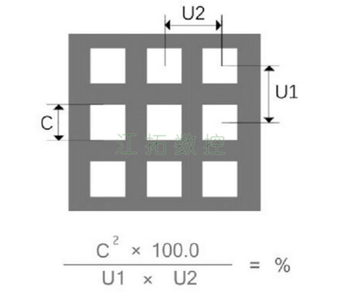 方孔，直排效果圖